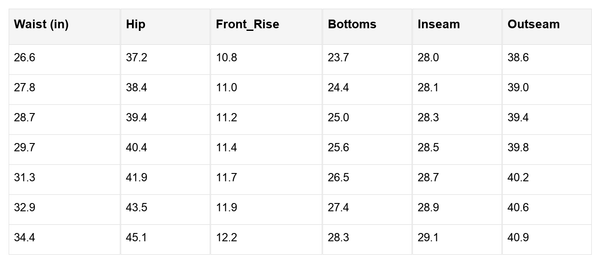 Michaela Straight Leg Loose Jeans